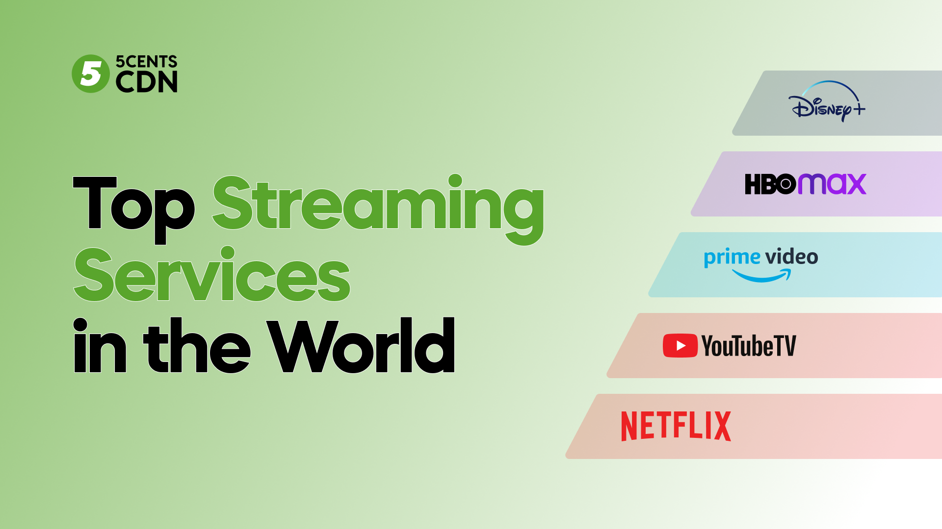 Top Streaming Companies For Binge Watching 5centsCDN