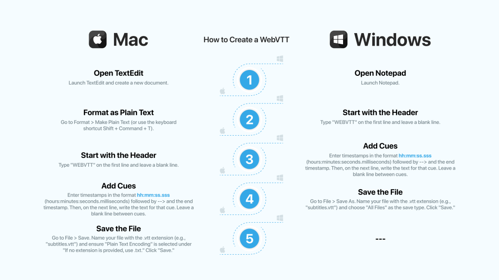 How to Create a WebVTT File in Windows and Mac