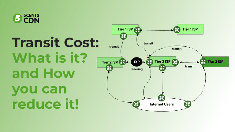 Transit Cost: What It Is and How to Reduce It