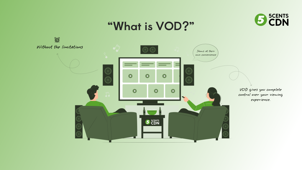 What Does VOD Stand For?
