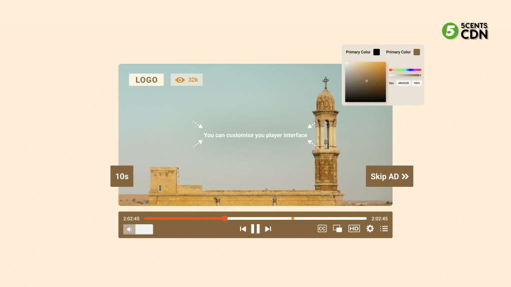 Customizable Video Player for Brand Consistency
